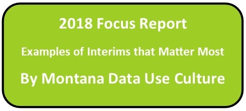 Focused Report Button Focused Report Button